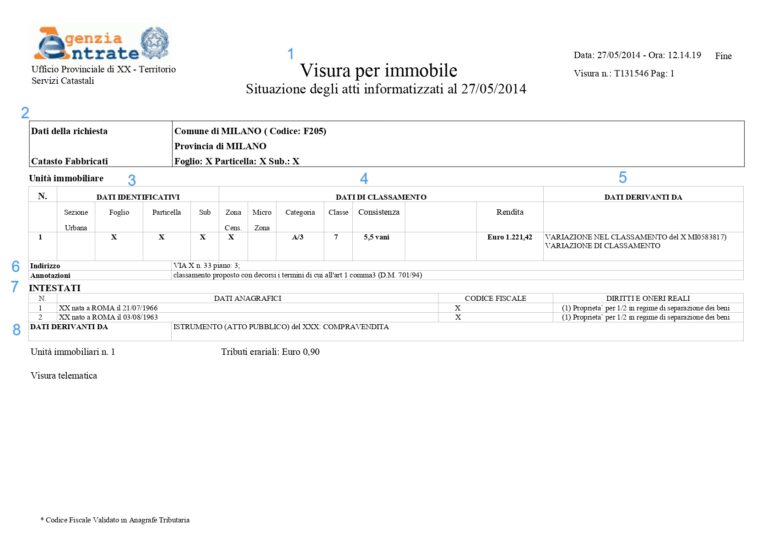 Come Fare Una Visura Catastale Ecco Una Breve Guida Per Te